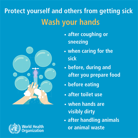 WHO graphic on washing hands