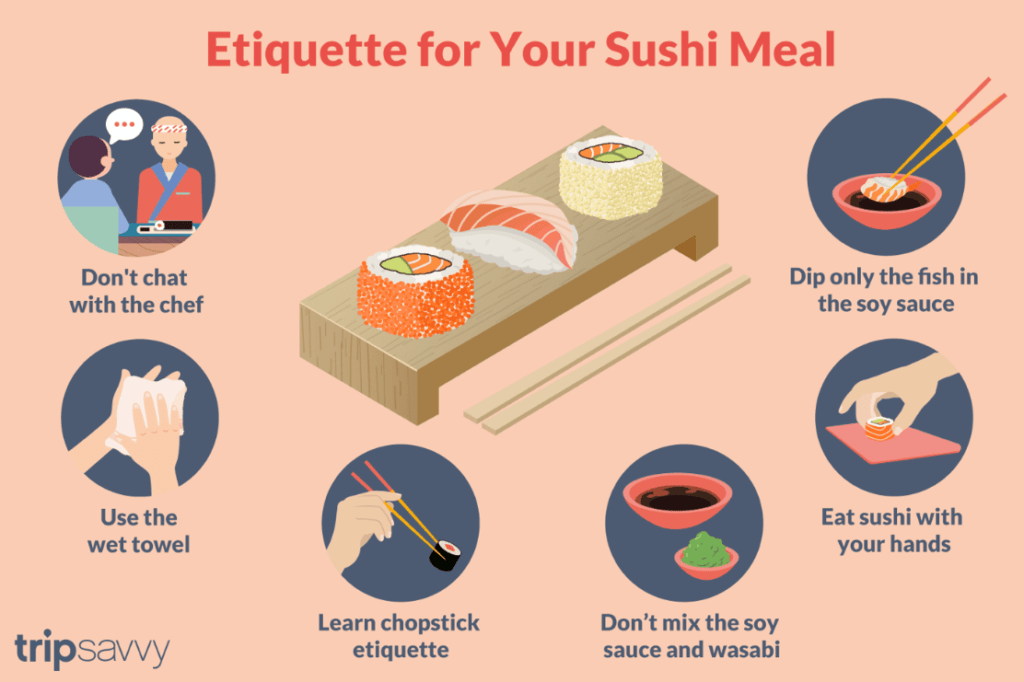 A graphic of eating sushi properly.